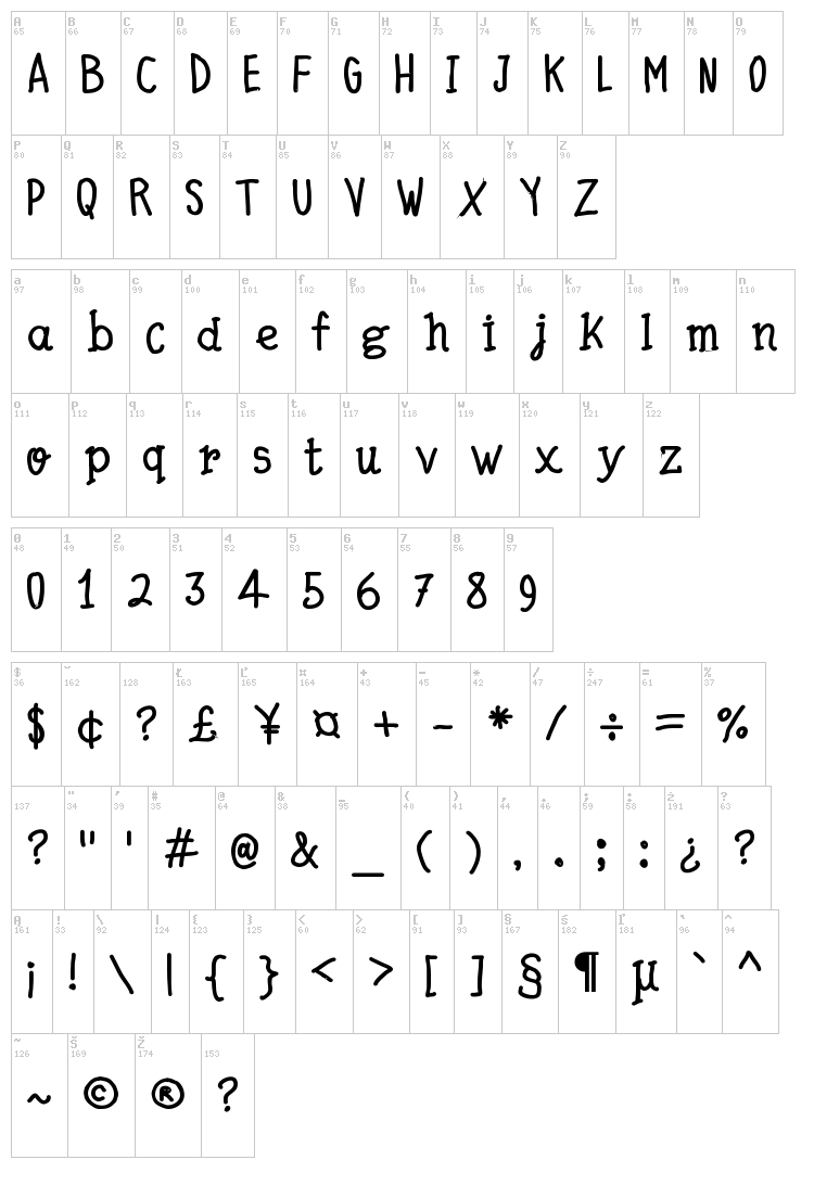 Quick Writing font map